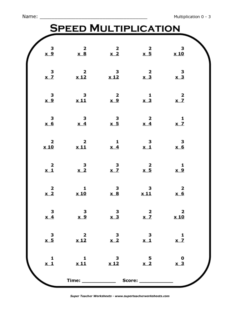 Printable Multiplication Table For 3rd Grade